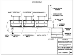 offset smoker blueprint